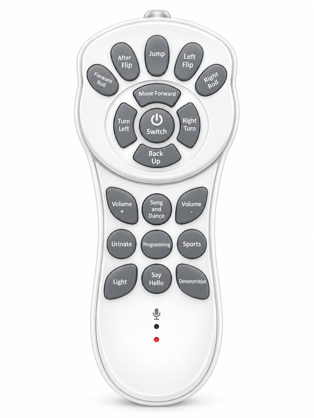 Gray Remote of the robot dog toy with all control Options