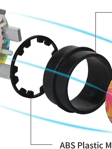 Finger Spinner Toy - All Cool Toys